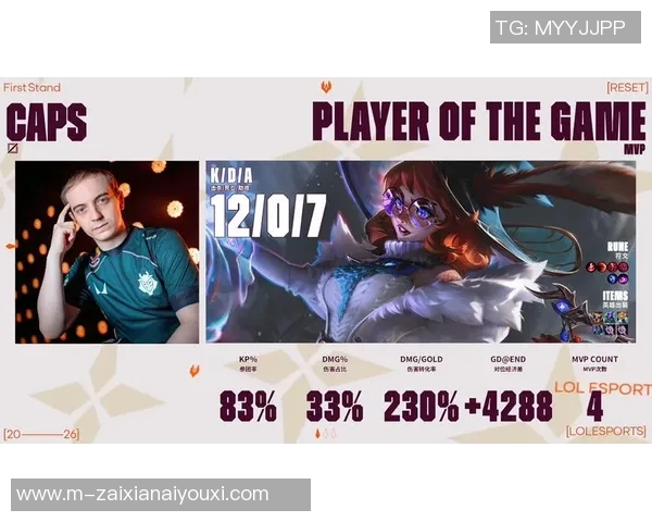 2026电竞新闻周军回顾英雄联盟职业生涯的辉煌与挑战分享成长与坚持的故事